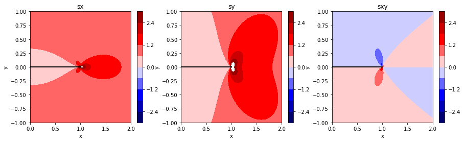 ../_images/SF3_3_0.png